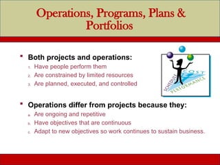 Operations, Programs, Plans &
Portfolios
 Both projects and operations:
1. Have people perform them
2. Are constrained by limited resources
3. Are planned, executed, and controlled
 Operations differ from projects because they:
a. Are ongoing and repetitive
b. Have objectives that are continuous
c. Adapt to new objectives so work continues to sustain business.
 