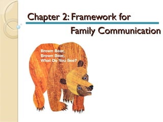 Chapter 2: Framework for        Family Communication 