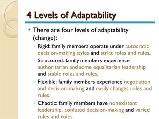 Chapter 2: Family Meanings & Messages