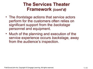 Fisk/Grove/John-4e, Copyright © Cengage Learning. All rights reserved. 1 | 12
The Services Theater
Framework (cont’d)
• The frontstage actions that service actors
perform for the customers often relies on
significant support from the backstage
personnel and equipment.
• Much of the planning and execution of the
service experience occurs backstage, away
from the audience’s inspection.
 