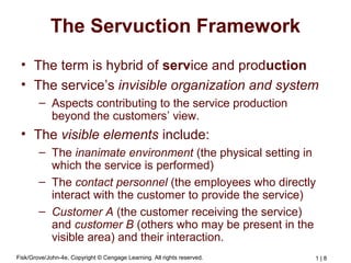 Fisk/Grove/John-4e, Copyright © Cengage Learning. All rights reserved. 1 | 8
The Servuction Framework
• The term is hybrid of service and production
• The service’s invisible organization and system
– Aspects contributing to the service production
beyond the customers’ view.
• The visible elements include:
– The inanimate environment (the physical setting in
which the service is performed)
– The contact personnel (the employees who directly
interact with the customer to provide the service)
– Customer A (the customer receiving the service)
and customer B (others who may be present in the
visible area) and their interaction.
 