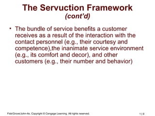 Fisk/Grove/John-4e, Copyright © Cengage Learning. All rights reserved. 1 | 9
The Servuction Framework
(cont’d)
• The bundle of service benefits a customer
receives as a result of the interaction with the
contact personnel (e.g., their courtesy and
competence),the inanimate service environment
(e.g., its comfort and decor), and other
customers (e.g., their number and behavior)
 