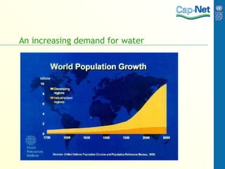 An increasing demand for water 