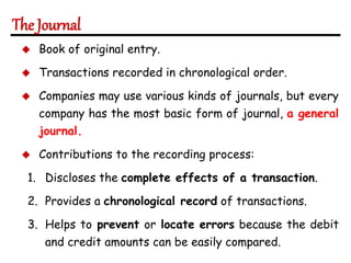 Chapter 2, Fundamentals of Accounting I (2).pptx