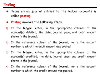 Journal Posting Example Chapter 2, Fundamentals of Accounting I (2).pptx
