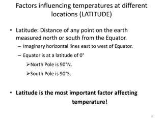 Factors influencing temperatures at different
locations (LATITUDE)
• Latitude: Distance of any point on the earth
measured north or south from the Equator.
– Imaginary horizontal lines east to west of Equator.
– Equator is at a latitude of 0°
North Pole is 90°N.
South Pole is 90°S.
• Latitude is the most important factor affecting
temperature!
10
 