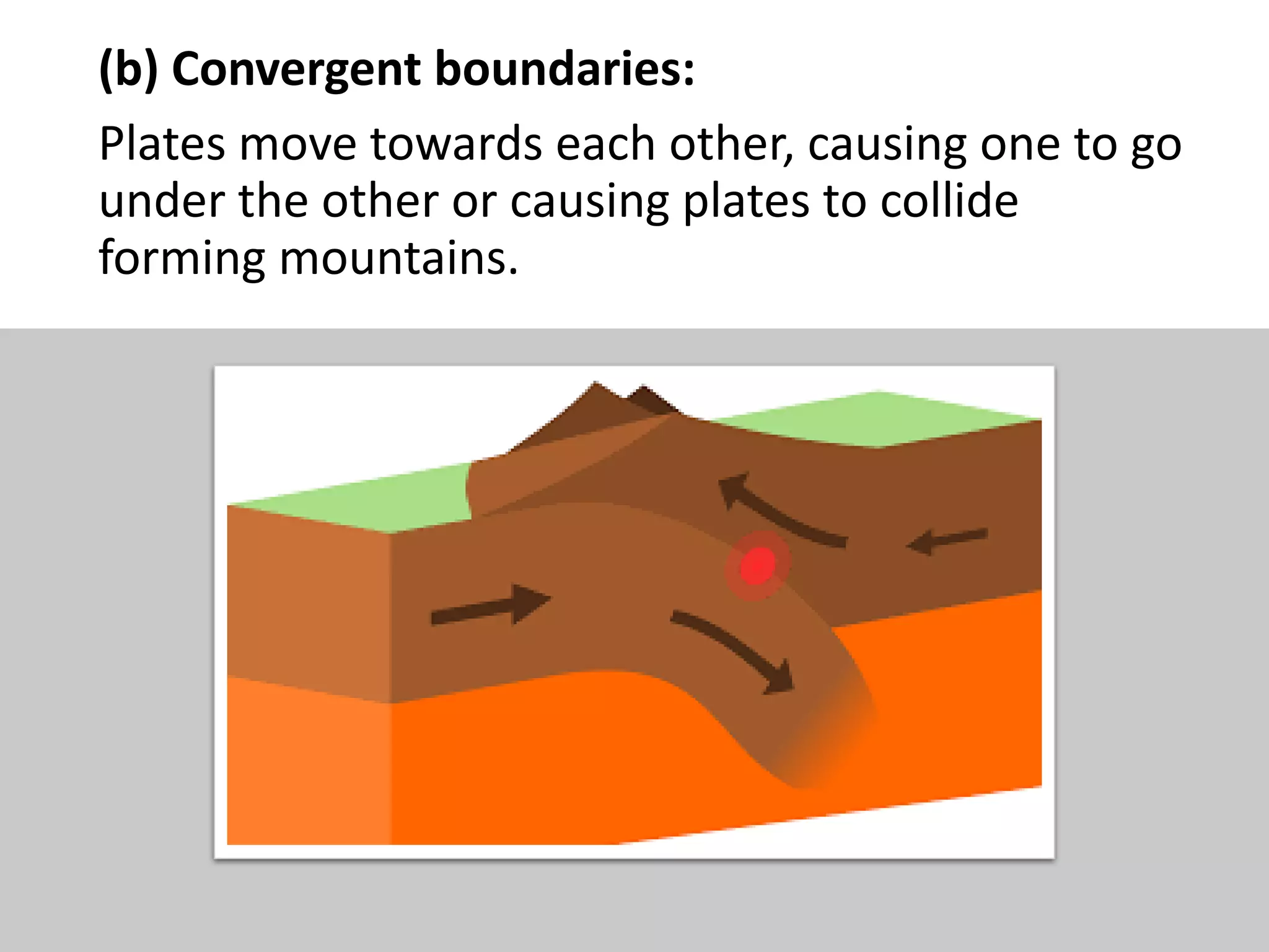 (b) Convergent boundaries:
Plates move towards each other, causing one to go
under the other or causing plates to collide
forming mountains.
 