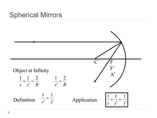 Spherical Mirrors
F
F’
A’
Object at Infinity
Rss
2
'
11

Rs
2
'
1

fs
1
'
1
Definition Application
fss
1
'
11

C
 
