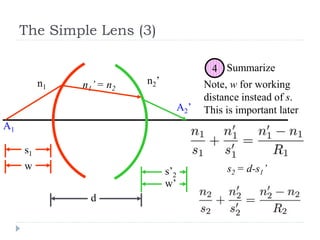 Chapter 2 geometrical_optics_b | PPTX