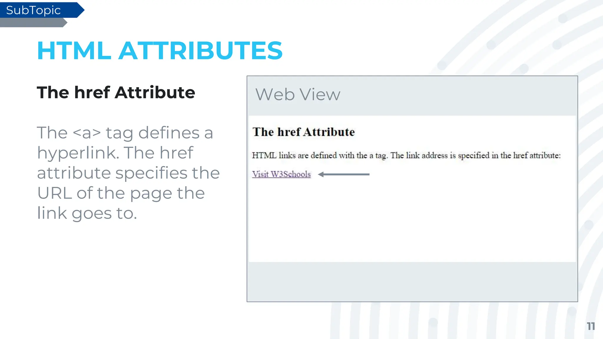11
HTML ATTRIBUTES
The href Attribute
The <a> tag defines a
hyperlink. The href
attribute specifies the
URL of the page the
link goes to.
SubTopic
Web View
 