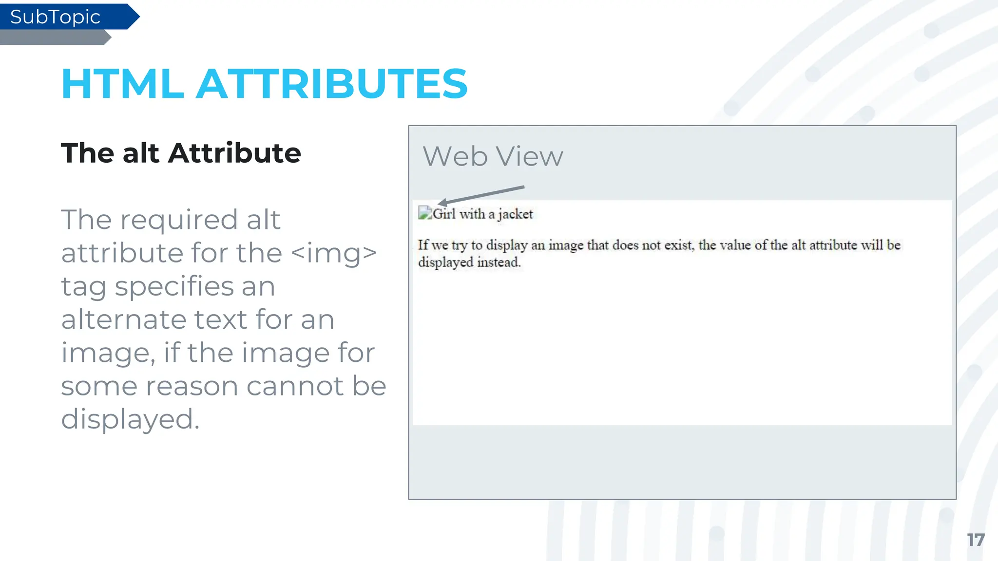 17
HTML ATTRIBUTES
The alt Attribute
The required alt
attribute for the <img>
tag specifies an
alternate text for an
image, if the image for
some reason cannot be
displayed.
SubTopic
Web View
 