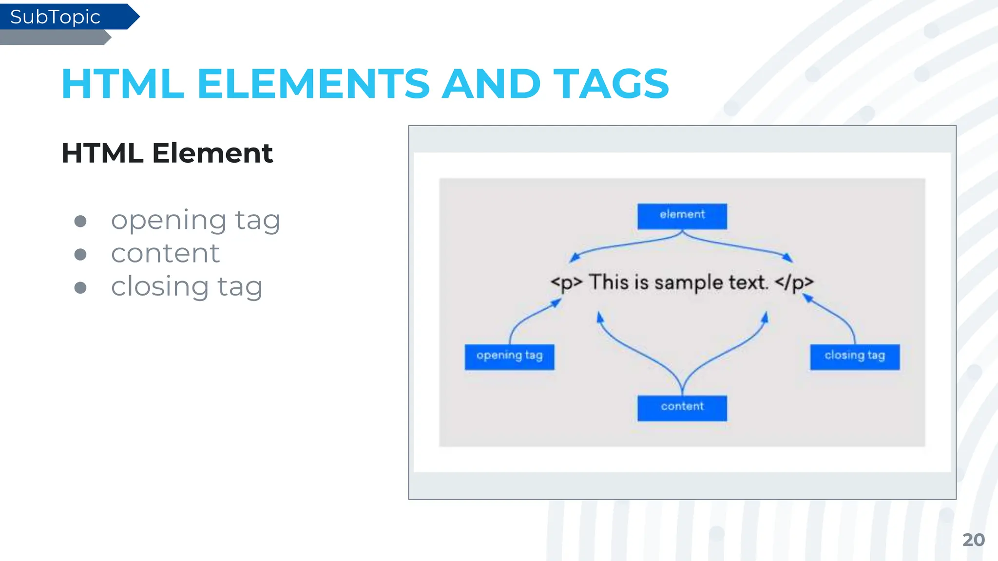 20
HTML ELEMENTS AND TAGS
HTML Element
● opening tag
● content
● closing tag
SubTopic
 