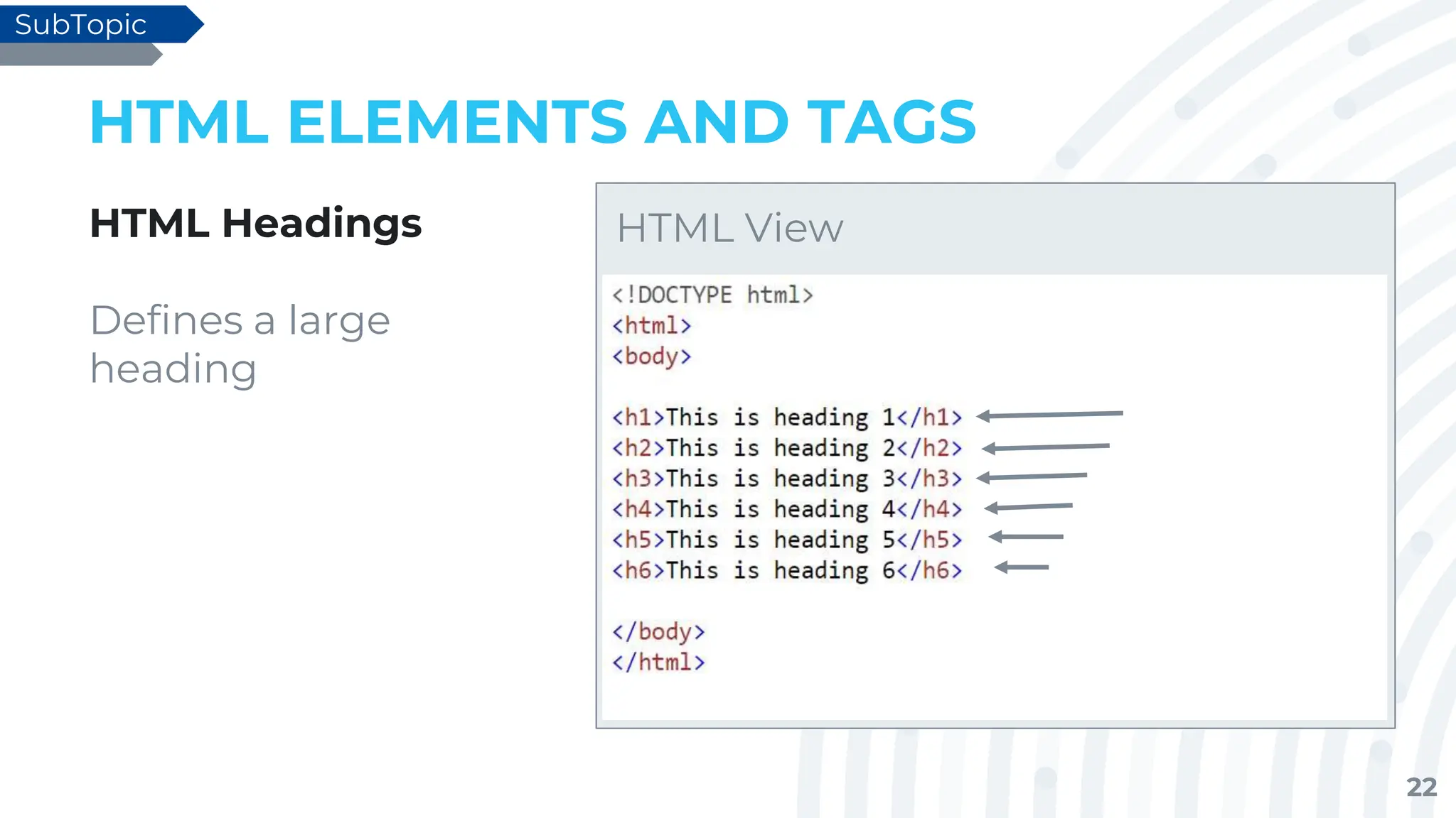 22
HTML ELEMENTS AND TAGS
HTML Headings
Defines a large
heading
SubTopic
HTML View
 
