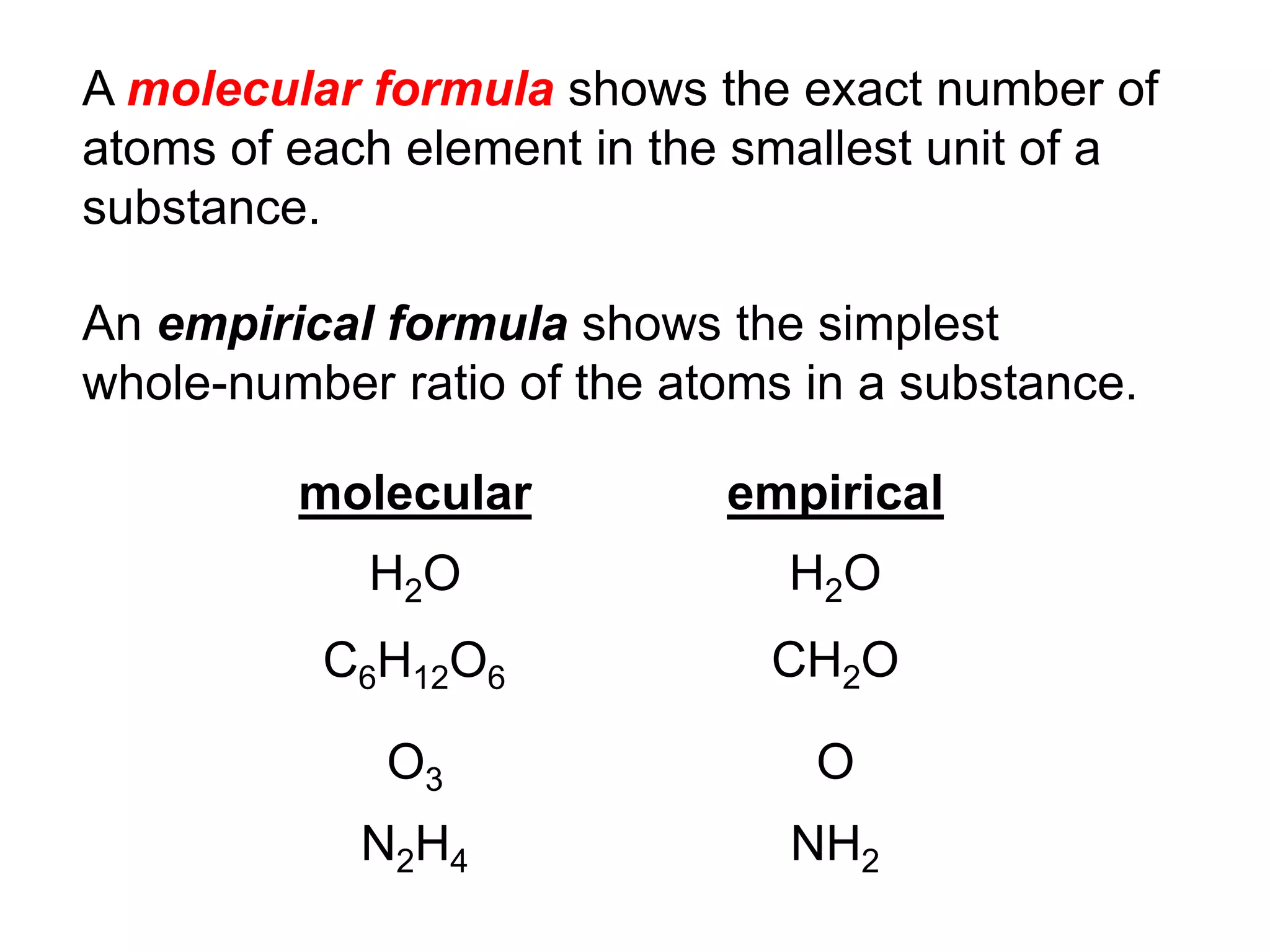 A molecular formula shows the exact number of
atoms of each element in the smallest unit of a
substance.
An empirical formula shows the simplest
whole-number ratio of the atoms in a substance.
H2OH2O
molecular empirical
C6H12O6 CH2O
O3 O
N2H4 NH2
 