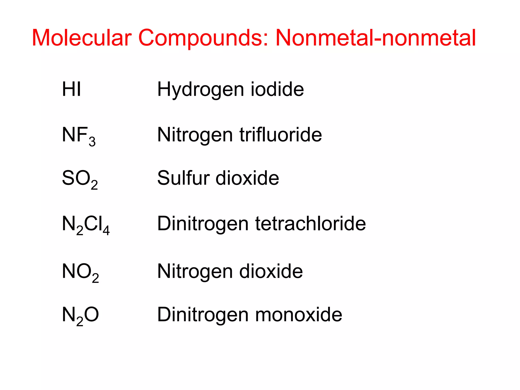 HI Hydrogen iodide
NF3 Nitrogen trifluoride
SO2 Sulfur dioxide
N2Cl4 Dinitrogen tetrachloride
NO2 Nitrogen dioxide
N2O Dinitrogen monoxide
Molecular Compounds: Nonmetal-nonmetal
 