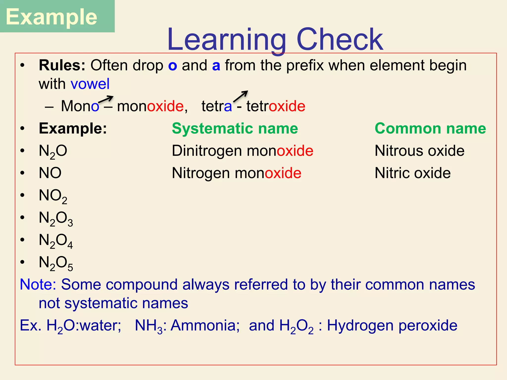 Example
Learning Check
• Rules: Often drop o and a from the prefix when element begin
with vowel
– Mono – monoxide, tetra - tetroxide
• Example: Systematic name Common name
• N2O Dinitrogen monoxide Nitrous oxide
• NO Nitrogen monoxide Nitric oxide
• NO2
• N2O3
• N2O4
• N2O5
Note: Some compound always referred to by their common names
not systematic names
Ex. H2O:water; NH3: Ammonia; and H2O2 : Hydrogen peroxide
 