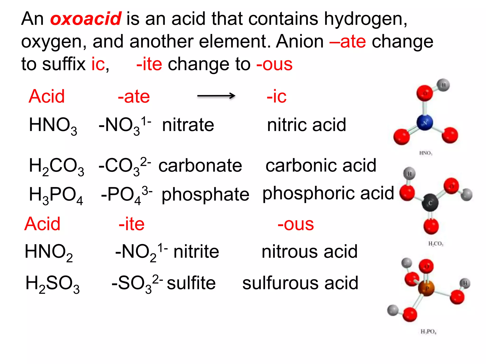 An oxoacid is an acid that contains hydrogen,
oxygen, and another element. Anion –ate change
to suffix ic, -ite change to -ous
HNO3 -NO3
1- nitrate nitric acid
H2CO3 -CO3
2- carbonate carbonic acid
H3PO4 -PO4
3- phosphate phosphoric acid
Acid -ate -ic
Acid -ite -ous
HNO2 -NO2
1- nitrite nitrous acid
H2SO3 -SO3
2- sulfite sulfurous acid
 