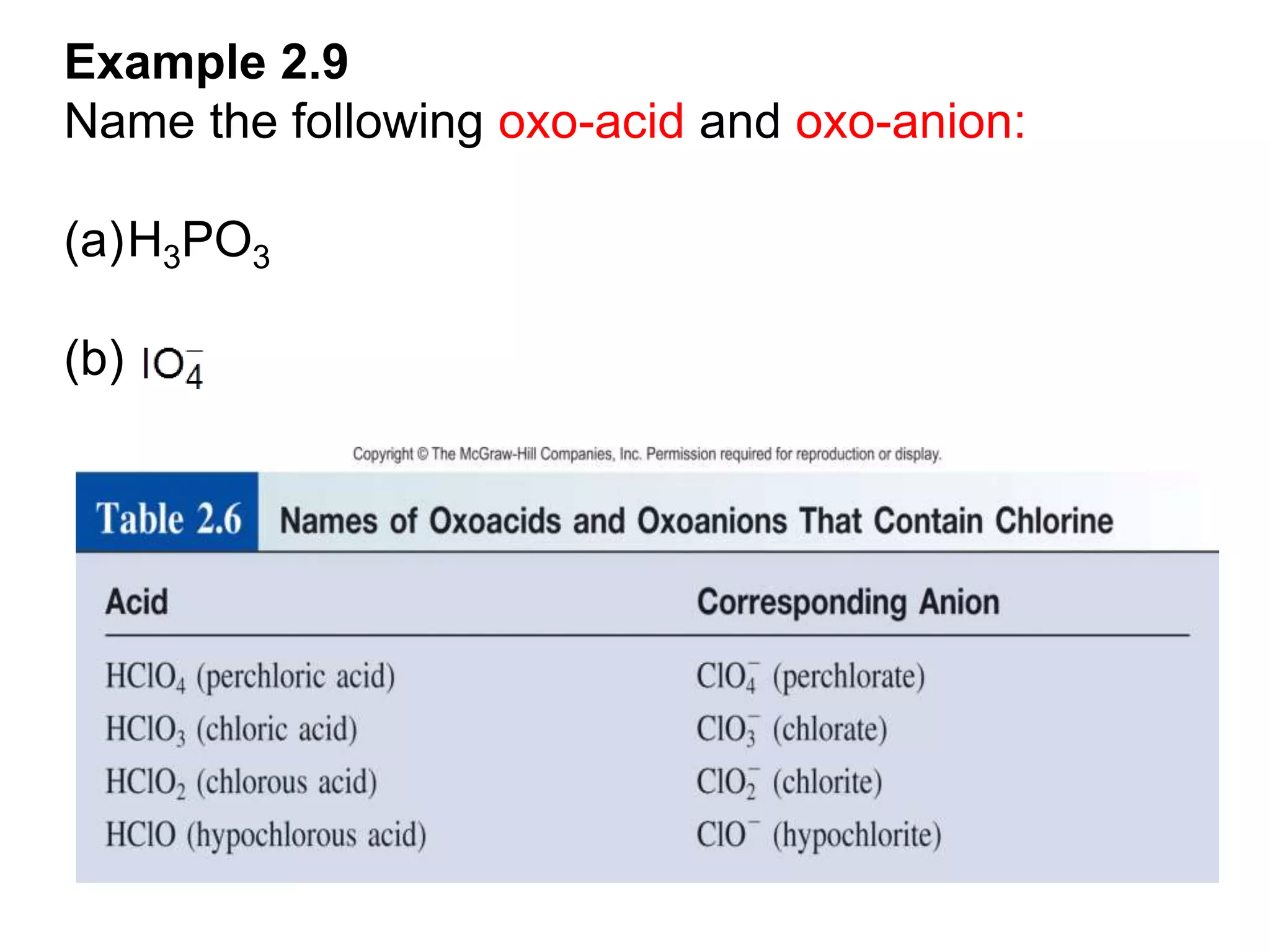 Example 2.9
Name the following oxo-acid and oxo-anion:
(a)H3PO3
(b)
 