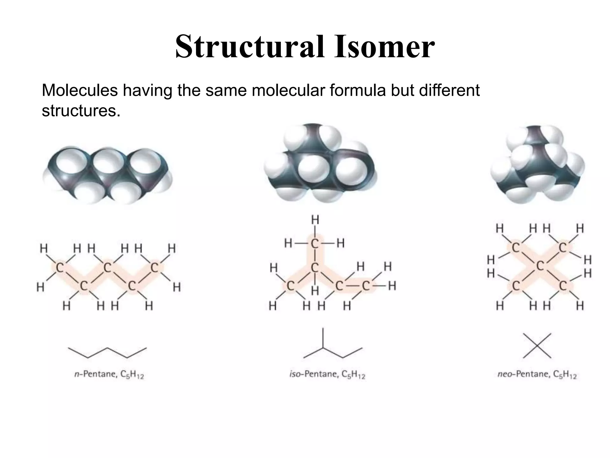 Structural Isomer
Molecules having the same molecular formula but different
structures.
 