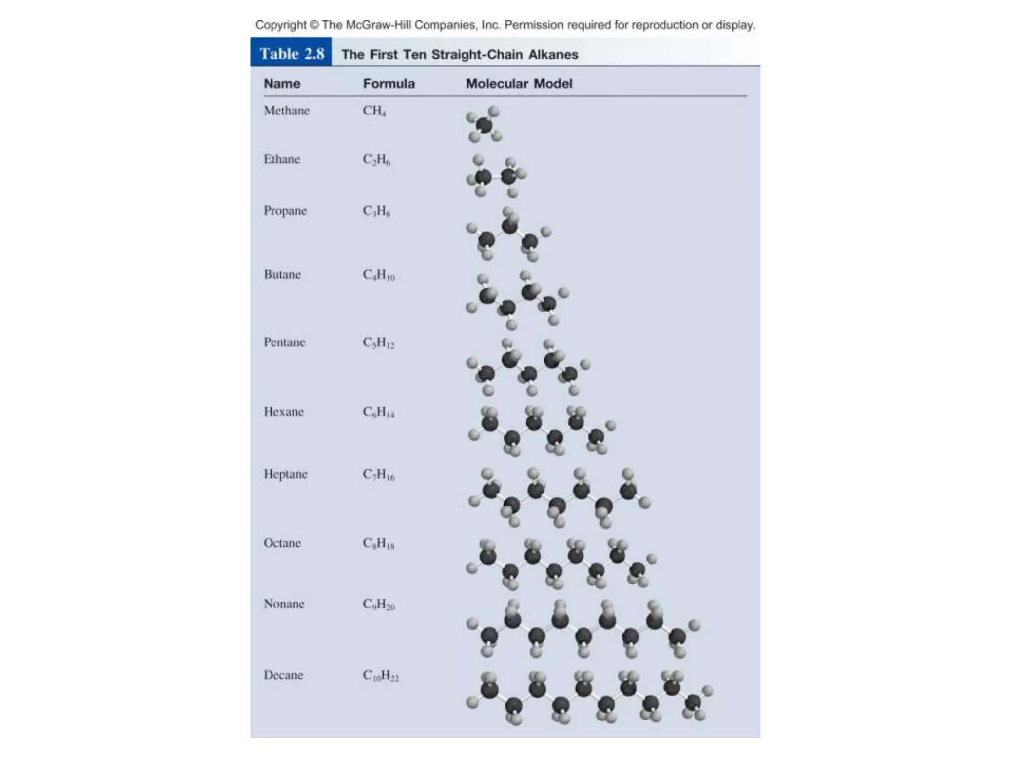 Chapter 2 handouts-reduced chang