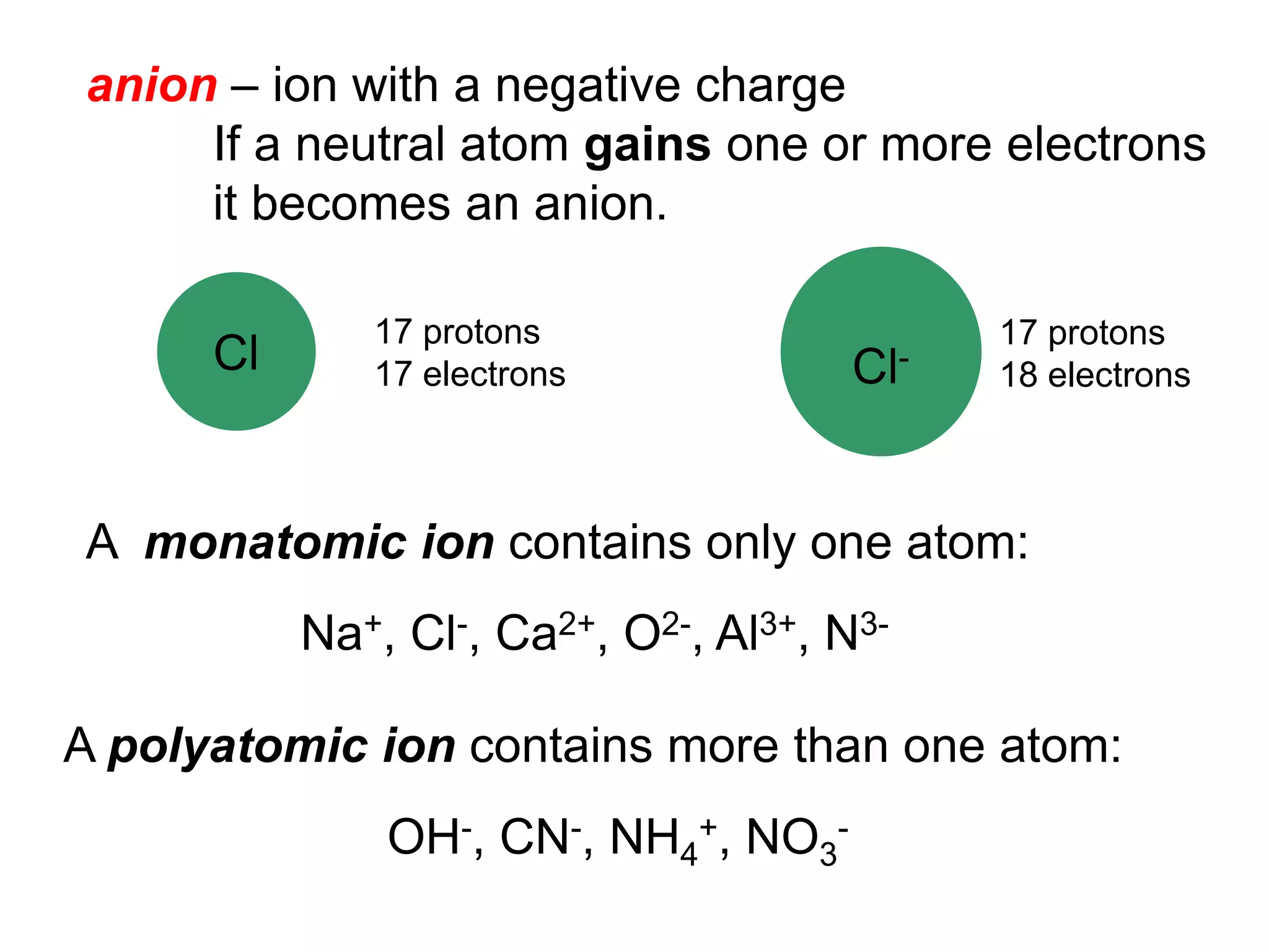 A monatomic ion contains only one atom:
A polyatomic ion contains more than one atom:
Na+, Cl-, Ca2+, O2-, Al3+, N3-
OH-, CN-, NH4
+, NO3
-
Cl-
17 protons
18 electronsCl
17 protons
17 electrons
anion – ion with a negative charge
If a neutral atom gains one or more electrons
it becomes an anion.
 