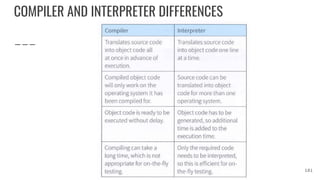 COMPILER AND INTERPRETER DIFFERENCES
181
 
