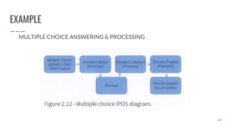 EXAMPLE
87
MULTIPLE CHOICE ANSWERING & PROCESSING
 