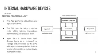 Chapter 2 Hardware and Software