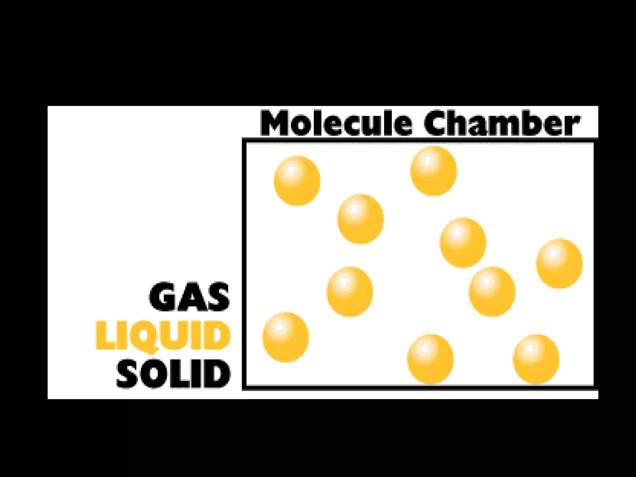 Chapter 2 heating and cooling of naphthalene PPT