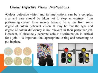 Chapter2hfam(human performance) | PPT | Eye and Vision Conditions ...