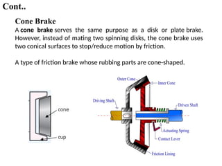 Design of Materials Handling Equipment, Hoisting Equipment Lecture Note ...
