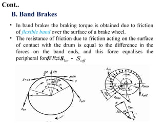 Design of Materials Handling Equipment, Hoisting Equipment Lecture Note ...