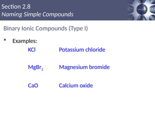 chapter2 Honors chemistry presentation.ppt
