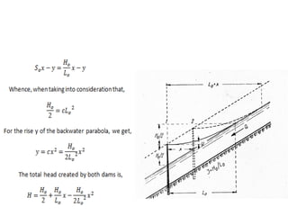 hydraulics and hydrology of hydropower Chapter 2 HPP.pptx