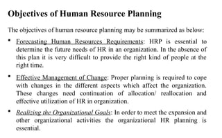 Chapter 2 Human Resource Planinnig.pptx