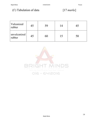 14
(f ) Tabulation of data [17 marks]
Vulcanized
rubber
45 59 14 45
unvulcanized
rubber
45 60 15 50
Bright Minds 016-6412016 Thuran
Bright Minds
 