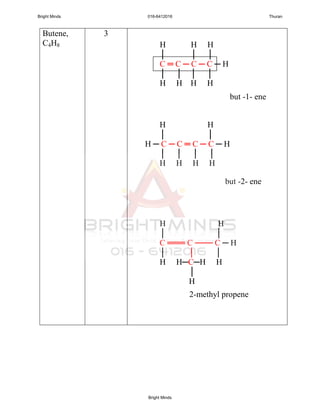 Butene,
C4H8
3
H H
│ │
H ─ C ─ C ═ C ─ C ─ H
│ │ │ │
H H H H
H H
│ │
C ═══ C ─── C ─ H
│ │ │
H H─C─H H
│
H
but -2- ene
2-methyl propene
H H H
│ │ │
C ═ C ─ C ─ C ─ H
│ │ │ │
H H H H
but -1- ene
Bright Minds 016-6412016 Thuran
Bright Minds
 