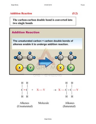 Addition Reaction (5.2)
The carbon-carbon double bond is converted into
two single bonds
H H H H
   
C = C + X  Y  X  C  C  Y
   
H H H H
Alkenes Molecule Alkanes
(Unsaturated) (Saturated)
Bright Minds 016-6412016 Thuran
Bright Minds
 