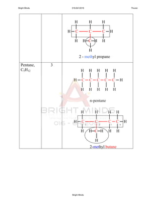 Pentane,
C5H12
3
2 - methyl propane
H H H
│ │ │
H ─ C ─── C ─── C ─ H
│ │ │
H H─C─H H
│
H
H H H H H
│ │ │ │ │
H ─ C ─ C ─ C ─ C ─ C ─ H
│ │ │ │ │
H H H H H
n-pentane
H H H H
│ │ │ │
H ─ C ─── C ─── C ─ C ─ H
│ │ │ │
H H─C─H H H
│
H
2-methyl butane
1 2 3 4
Bright Minds 016-6412016 Thuran
Bright Minds
 