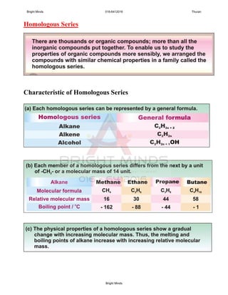 Homologous Series
Characteristic of Homologous Series
Bright Minds 016-6412016 Thuran
Bright Minds
 