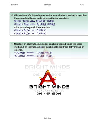Bright Minds 016-6412016 Thuran
Bright Minds
 