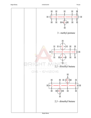 H
│
H H ─ C ─ H H H
│ │ │ │
H ─ C ─── C ─── C ─ C ─ H
│ │ │ │
H H─C─H H H
│
H
2,2 - dimethyl butane
2,3 - dimethyl butane
H H H H H
│ │ │ │ │
H ─ C ─ C ─── C ─── C ─ C ─ H
│ │ │ │ │
H H H─C─H H H
│
H
3 - methyl pentane
H
│
H H H ─C─H H
│ │ │ │
H ─ C ─── C ─── C ─── C ─ H
│ │ │ │
H H─C─H H H
│
H
Bright Minds 016-6412016 Thuran
Bright Minds
 