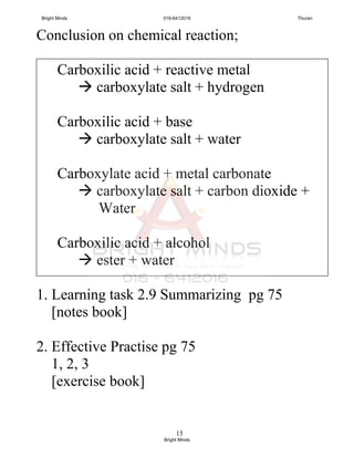 15
Conclusion on chemical reaction;
Carboxilic acid + reactive metal
 carboxylate salt + hydrogen
Carboxilic acid + base
 carboxylate salt + water
Carboxylate acid + metal carbonate
 carboxylate salt + carbon dioxide +
Water
Carboxilic acid + alcohol
 ester + water
1. Learning task 2.9 Summarizing pg 75
[notes book]
2. Effective Practise pg 75
1, 2, 3
[exercise book]
Bright Minds 016-6412016 Thuran
Bright Minds
 
