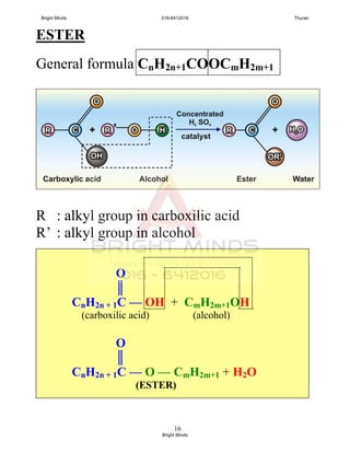16
ESTER
General formula CnH2n+1COOCmH2m+1
R : alkyl group in carboxilic acid
R’ : alkyl group in alcohol
O
║
CnH2n + 1C — OH + CmH2m+1OH
(carboxilic acid) (alcohol)
O
║
CnH2n + 1C — O — CmH2m+1 + H2O
(ESTER)
Bright Minds 016-6412016 Thuran
Bright Minds
 