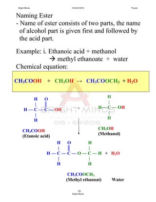 18
Naming Ester
- Name of ester consists of two parts, the name
of alcohol part is given first and followed by
the acid part.
Example: i. Ethanoic acid + methanol
 methyl ethanoate + water
Chemical equation:
H O
| ║
H — C — C — OH
|
H
CH3COOH
(Etanoic acid)
H
|
H— C — OH
|
H
CH3OH
(Methanol)
+
H O H
| ║ |
H — C — C — O — C — H + H2O
| |
H H
CH3COOCH3
(Methyl ethanoat) Water
CH3COOH + CH3OH → CH3COOCH3 + H2O
Bright Minds 016-6412016 Thuran
Bright Minds
 