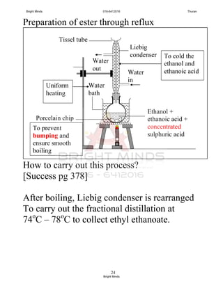 24
Preparation of ester through reflux
How to carry out this process?
[Success pg 378]
After boiling, Liebig condenser is rearranged
To carry out the fractional distillation at
74o
C – 78o
C to collect ethyl ethanoate.
XXXXXXXXXXXXXXX
Tissel tube
Liebig
condenser
Ethanol +
ethanoic acid +
concentrated
sulphuric acid
Porcelain chip
Water
bath
Water
in
Water
out
To prevent
bumping and
ensure smooth
boiling
To cold the
ethanol and
ethanoic acid
Uniform
heating
Bright Minds 016-6412016 Thuran
Bright Minds
 