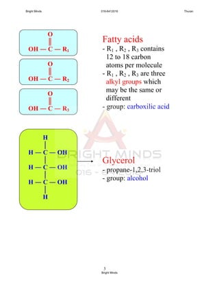 3
H
│
H ― C ― OH
│
H ― C ― OH
│
H ― C ― OH
│
H
Fatty acids
- R1 , R2 , R3 contains
12 to 18 carbon
atoms per molecule
- R1 , R2 , R3 are three
alkyl groups which
may be the same or
different
- group: carboxilic acid
O
║
OH ― C ― R1
O
║
OH ― C ― R2
O
║
OH ― C ― R3
Glycerol
- propane-1,2,3-triol
- group: alcohol
Bright Minds 016-6412016 Thuran
Bright Minds
 