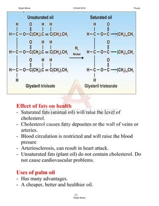 11
Effect of fats on health
- Saturated fats (animal oil) will raise the level of
cholesterol.
- Cholesterol causes fatty deposites or the wall of veins or
arteries.
- Blood circulation is restricted and will raise the blood
presure
- Arteriosclerosis, can result in heart attack.
- Unsaturated fats (plant oil) do not contain cholesterol. Do
not cause cardiovascular problems.
Uses of palm oil
- Has many advantages.
- A cheaper, better and healthier oil.
Bright Minds 016-6412016 Thuran
Bright Minds
 