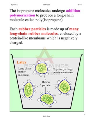 2
The isopropene molecules undergo addition
polymerization to produce a long-chain
molecule called poly(isopropene)
Each rubber particles is made up of many
long-chain rubber molecules, enclosed by a
protein-like membrane which is negatively
charged.
Negatively-charge
protein membrane
Long chain
rubber
molecules
Rubber
particle
─
─
─
─
─
─
─
─
─
─
─
─
─
─
─
─
─
─
─
─
─
─
─
─
─
─
─
─
Latex
Bright Minds 016-6412016 Thuran
Bright Minds
 