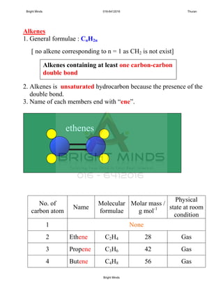 SPM CHEMISTRY : Chapter 2 hydrocarbon Slide 11